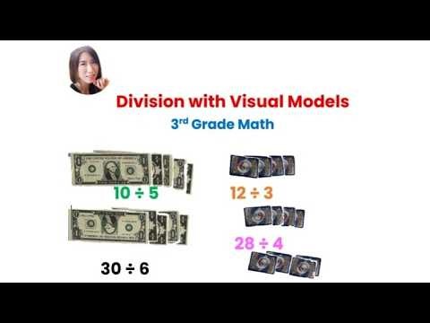 Division with Visual Models | 3rd Grade Math