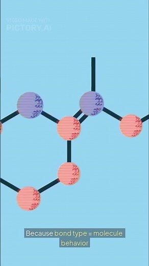 Covalent Bonds Explained in 60 Seconds! | Must-Know for Pharmacy Students!
