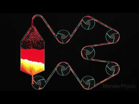 Satisfying Fluid Particle Simulation | Blender