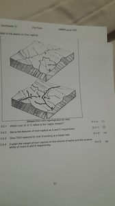 Refer to the sketch on river capture and answer the following q... | Filo