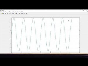 [ MATLAB ] Lecture 5 Ploting Sine Wave (Continuous time)- Matlab lectures in [ Urdu/Hindi ]