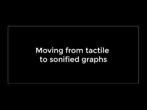 Introducing a Blind Student to the Desmos Audio Trace feature