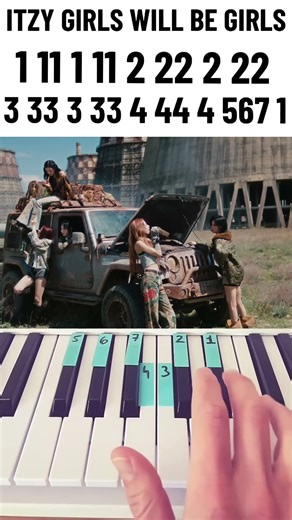 ITZY Girls Will Be Girls Easy Piano Tutorial #piano #easy #kpop