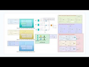 Adaptive Virtual Impedance Three Machine Parallel Control Combining Consistency Algorithm/matlab