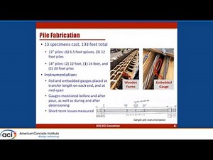 Lessons Learned from Fabrication and Experimental Testing of Prestressed UHPC H-Piles