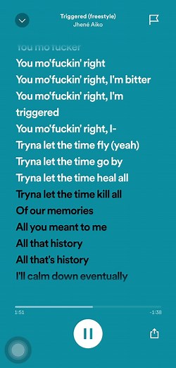 Jhené Aiko - Triggered: Exploring the Emotional Journey in Music