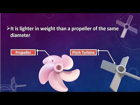 Impeller 45 Degree Pitched Turbine | Flow Pattern | Geometrical Features and Applications