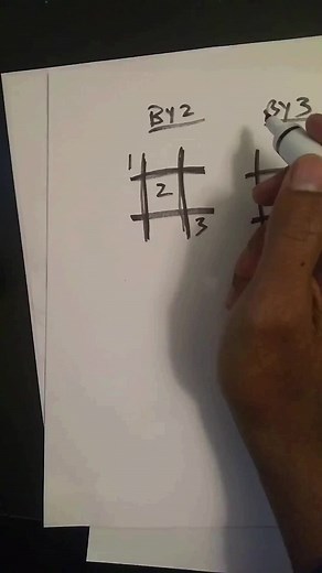 LOTTERY HACKS. THE BY2 BY3 FROM LOTTERY FENOM...AKA LOTTERY:PEDIA #lotterypedia #lottery #meme #winner #book #booktok #2024 #fyp #fypシ゚viral #hack #pick3 #pick4 #powerball #megamillions