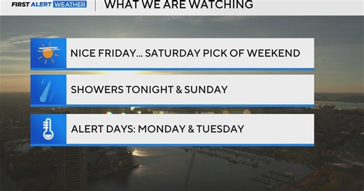 Saturday pick of weekend before coldest air of season arrives next week