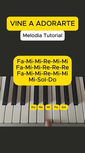 Aprende a tocar el piano desde cero, Comenta "Quiero aprender" #piano #aprendepiano #cristianos | TALEN - TocaréPiano