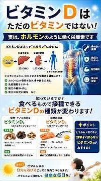 ビタミンDの種類や効果、効率的な摂取方法について#shorts #shortvideo #short