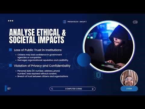 GROUP 3 ITNB2093MC 014 COMPUTER ETHICS AND CYBER LAWS Group Project