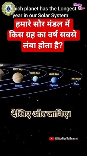 Solar system| Universe| solar system animation #universe #solarsystem #studiestoexams #shortvideo