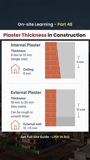 Civil Concepts | Everything Construction  on Instagram: "Want 100+ such ready-to-use formulas, site hacks & checklists?  Grab the Civil Engineer’s Ultimate Guide – Link in bio! #CivilEngineering #SiteExecution #ConstructionTips #EngineeringTools #CivilGuide #ShutteringTips #BindingWire #NailCalculation #QuickEstimates #SiteEngineers #LinkInBio"