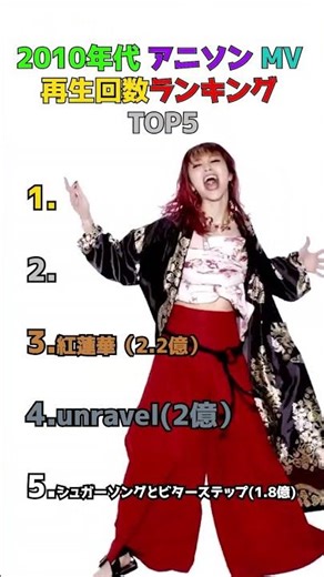 2010年代 アニソン MV 再生回数ランキング TOP5#music #jpop #ランキング #ranking
