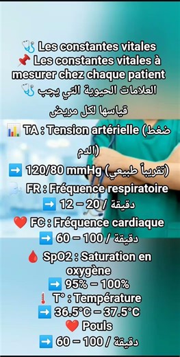 #Infirmier_et_soins_medicaux📌 Les constantes vitales à mesurer chez chaque patientالعلامات الحيوية