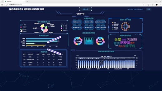 240-基于Python的医疗疾病数据可视化分析系统