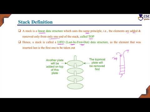 Stack in Data Structure | Introduction to Stack | L 20 | Data Structures & Applications