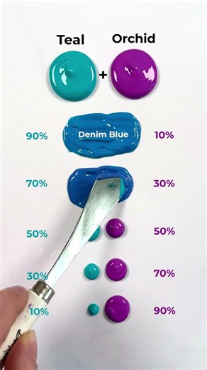 Teal vs. Orchid - Color Recipes #colormixing #oddlysatisfying #guessthecolor #paintmixing