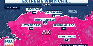 At minus 91 degrees, Alaska's feels-like temperature was colder than the state's all-time record low