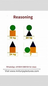 1.2M views · 359 reactions | #reasoning #reasoningquiz #reasoningquestions #maths #basics #fundamentals #math #fbreelsvideo #sharingiscaring #review #satmath #satexam #SATPrep #mathtutorial #reelsinstagram #infiniteguru #LETEXAM #civilservice #exams #reviewer #algebratutor #mathreview #boardexams #college #AdmissionTest #olympiedmath #mathchampions | Mritunjay Lectures | Facebook