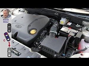 How Internal Combustion Engines Work: Structure and Operation Explained