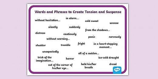 Words and Phrases to Create Tension, Suspense and Mystery Word Mat