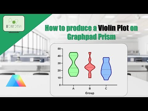 How to make a Violin Plot on Graphpad Prism #violin #plot #graphpad