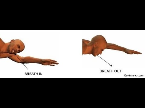 Basic Front Crawl Breathing Technique