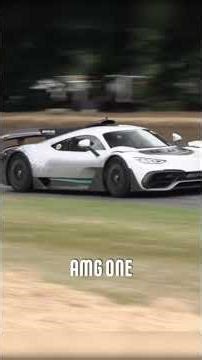 Formula 1 Technology on the Street 🚀