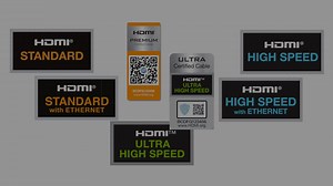 HDMI kabels: alles dat je moet weten over de typen en soorten