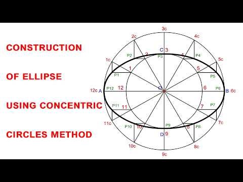 Ellipse Construction Using Concentric Circles Method (Step-by-Step)