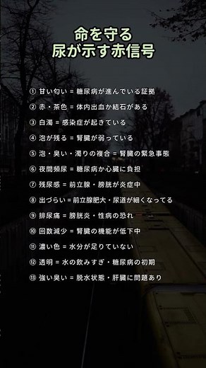 ㊗️6万再生‼️命を守る尿が示す赤信号