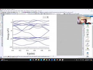 Plotting band structure using ORIGIN from CASTEP or DMoL3