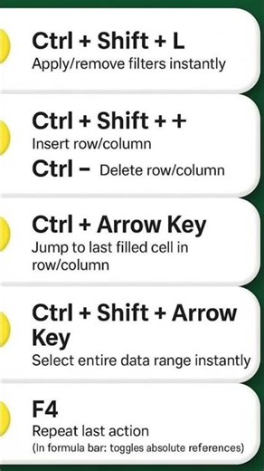 Ctrl + Shift Excel Shortcuts You Must Know 😱⚡#excel #exceltricks#tips #excelshortcuts#shorts#tips