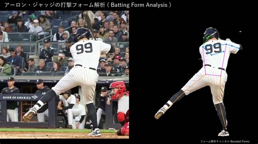 アーロン・ジャッジの打撃フォーム解析 スローモーション 2023/4/20 大谷の前でホームラン 【横背面から】 35GGIDB6_R
