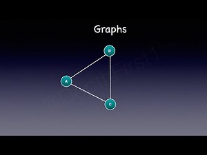 Graphs Data Structure - Introduction | Animation | Visualization