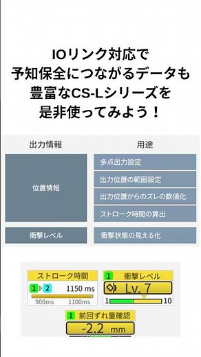 [Factome]キーエンスからライン型シリンダセンサ CS Lシリーズが新発売！
