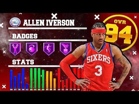 Unlock "The Answer": Allen Iverson's Legendary Build in NBA 2K25!