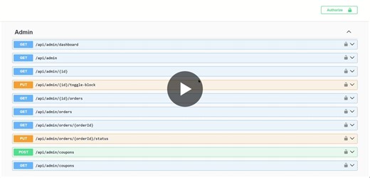 #dotnetcore #webapi #backenddeveloper #csharp #softwareengineering #ecommerce #jobsearch #codingjourney | SALMAN KP