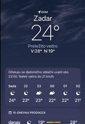 Understanding Amber Brawl Stars Gameplay