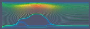 CFD simulation of airflow over a car model using OpenFOAM | GoWithCFD posted on the topic | LinkedIn
