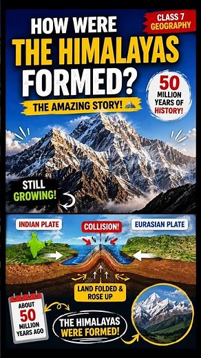 How Were the Himalayas Formed? The Amazing Story of Himalayan Formation