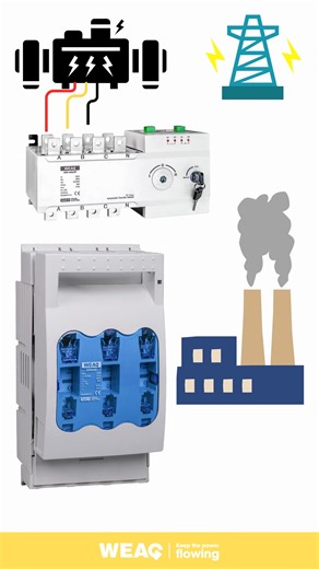 How to Connect Two Power Supplies via Fuse Isolator.#FusedBladeDisconnectSwitch #IndustrialFuseSwitch #CompactFuseSwitch #ManualFuseSwitch #FuseSwitchforIndustrialControlPanels #FuseIsolatorSwitch #ElectricalSafety #MTSWiring #FactoryPower | WEAG Electric
