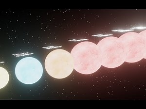 Universe Size Comparison 2023 in 3D