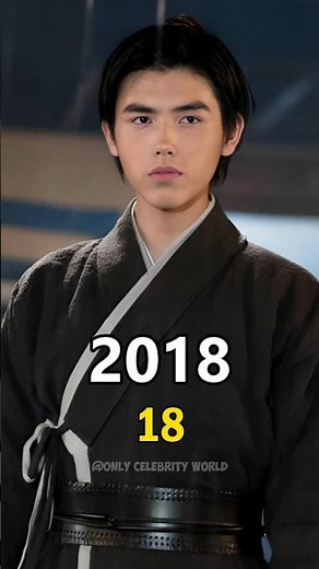 Ever Night (2018) Cast Transformation 😱 Then vs Now #cdrama #evernight
