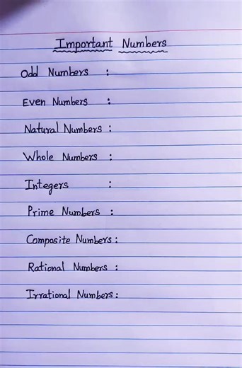 Number systems... #grade8 #grade9 #grade10 #grade11 #grade7