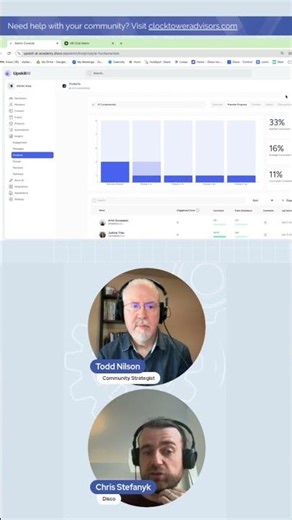 Disco Community Platform Demo: Learning Analytics Interface