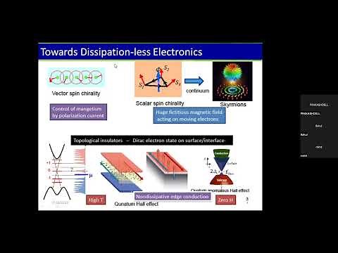 Topological Hall Effect