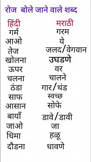 how to marathi language learning in hindi marathi words marathi bolna sikhe